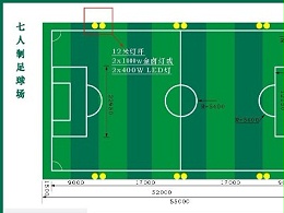 七人制足球场地标准尺寸